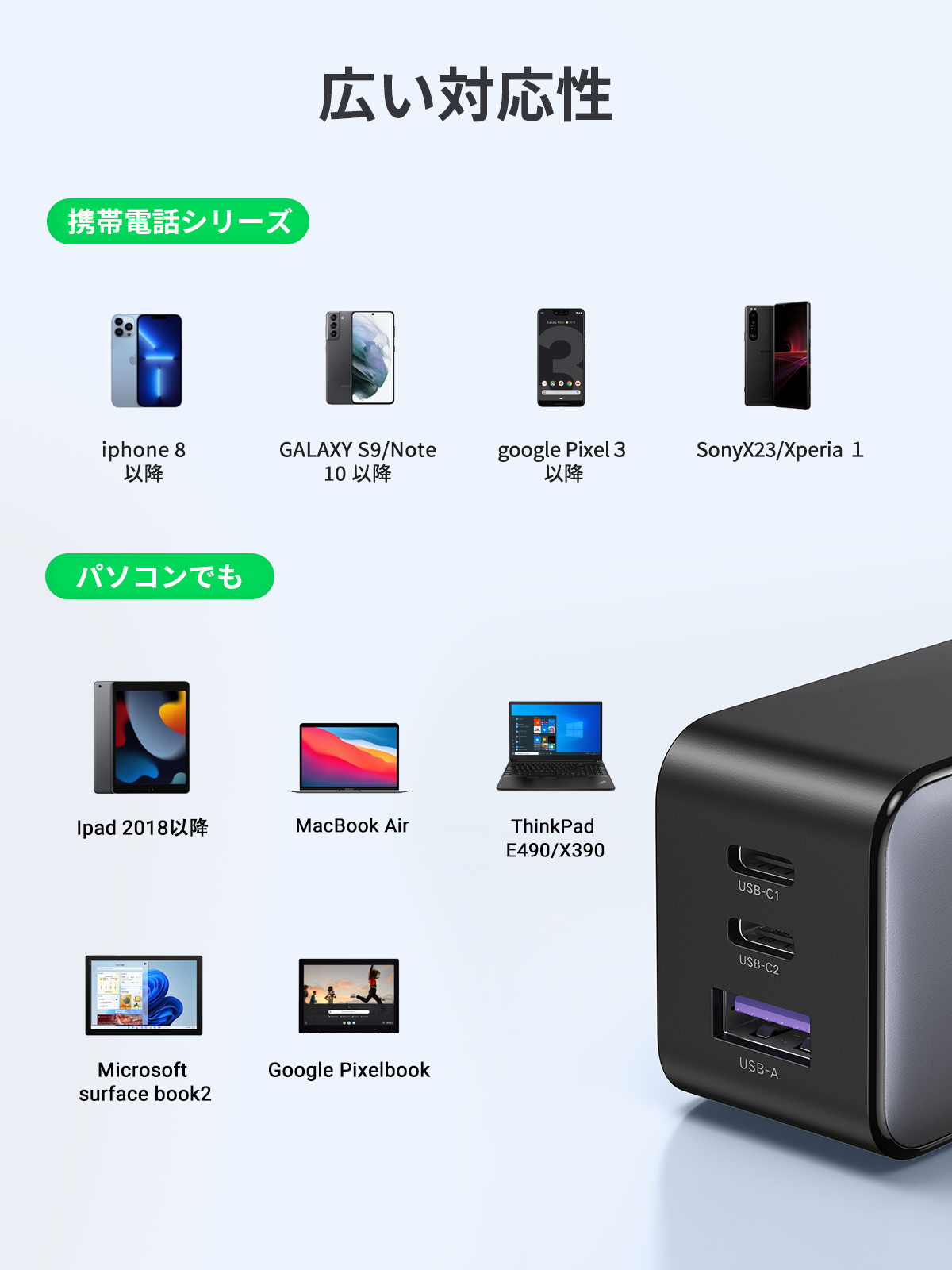 UGREEN Nexode Pro 急速充電器 65W GaN 2C1A 3ポート 25870