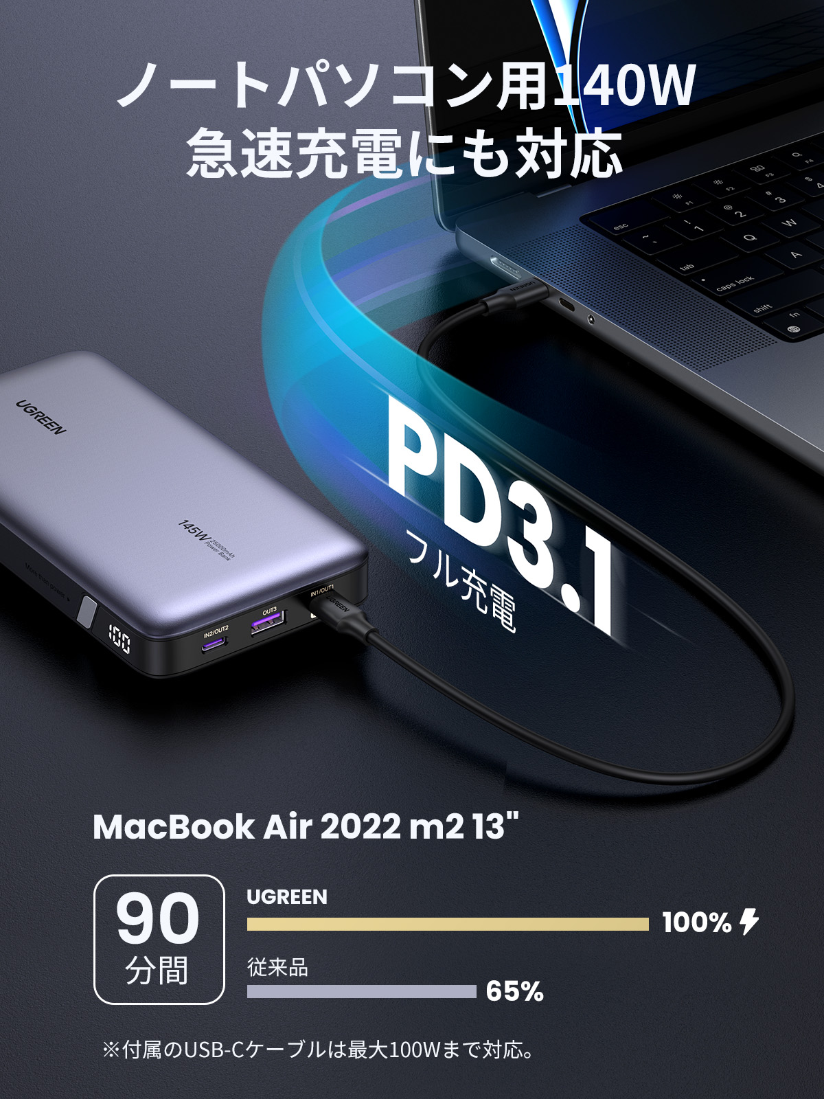 UGREEN 145W Power Bank モバイルバッテリー（PD3.1 25000mAh）PB205 